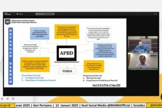 Rapat Sosialisasi Pelaksanaan Anggaran Dana Alokasi Khusus (DAK) Subbidang Keluarga Berencana (KB) Tahun 2025. Acara tersebut berlangsung secara daring melalui zoom meeting, Rabu (15/01/2025).